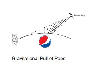 pepsi gravitational pull.jpg
